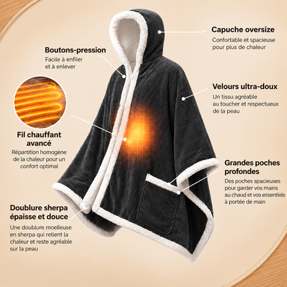 🔥 Couverture chauffante Sherpa avec poche pour les pieds – Ultra douce & arrêt automatique