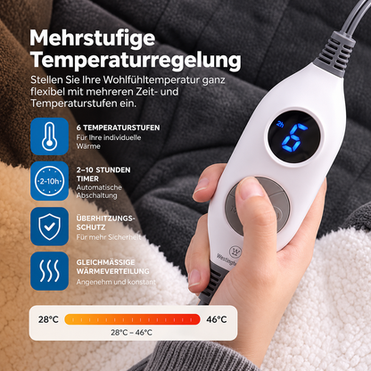 🔥 Beheizbare Kuscheldecke mit Fußtasche & Sherpa | Überhitzungsschutz & Abschaltautomatik
