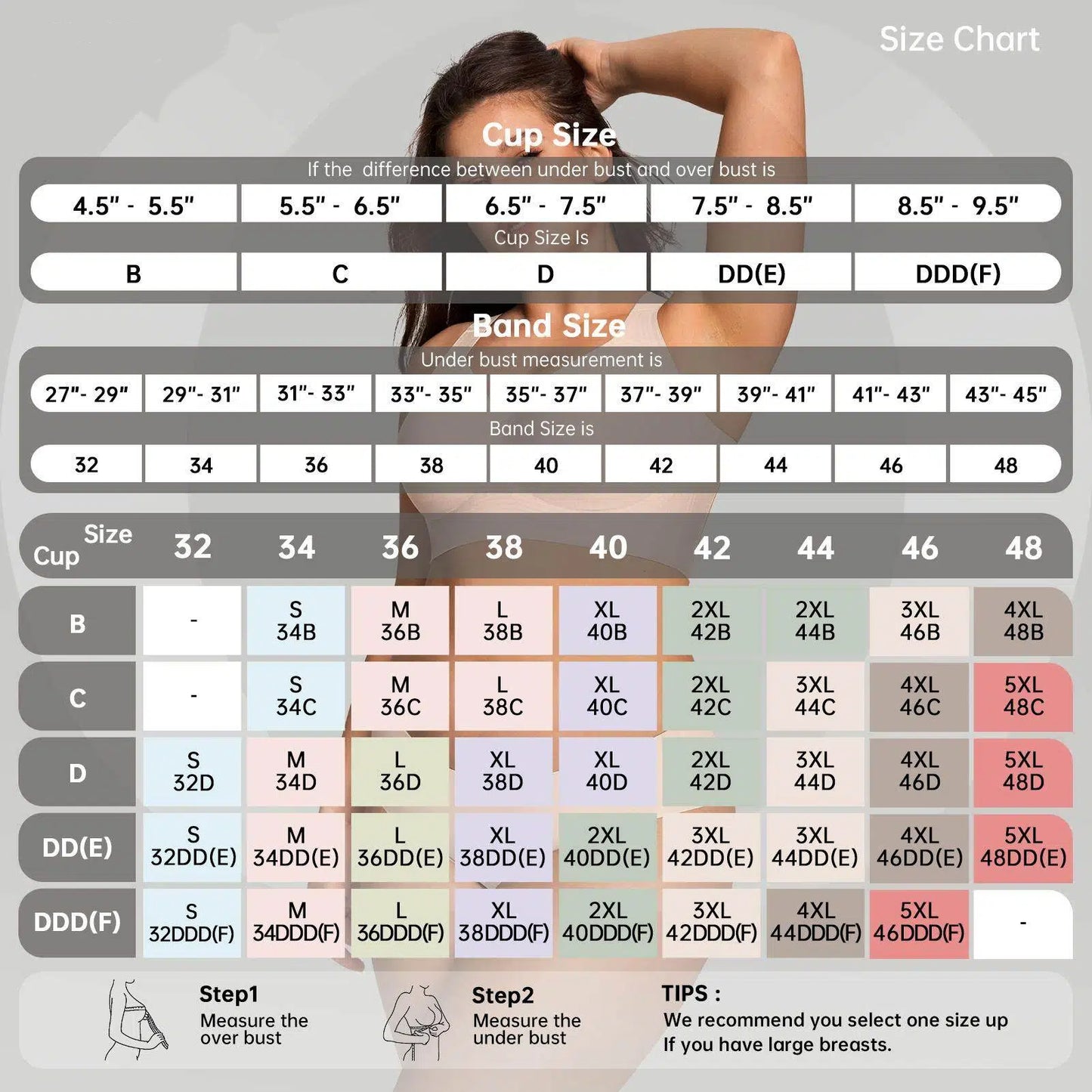 💐Women's Elegant Sheer Full Coverage Minimizer Bra ✨ Plus Size for Large Busts | No Digging, No Spillage & Ultra Comfy